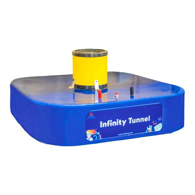 Infinity Tunnel – Optical Illusion & Mirror Reflection STEM Learning Exhibit | For CBSE, ICSE, IB Science Programs | For Classes 6-10 | Age 11+ | Visual Science Display Tool | Ankidyne